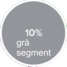 Billede af grå segment